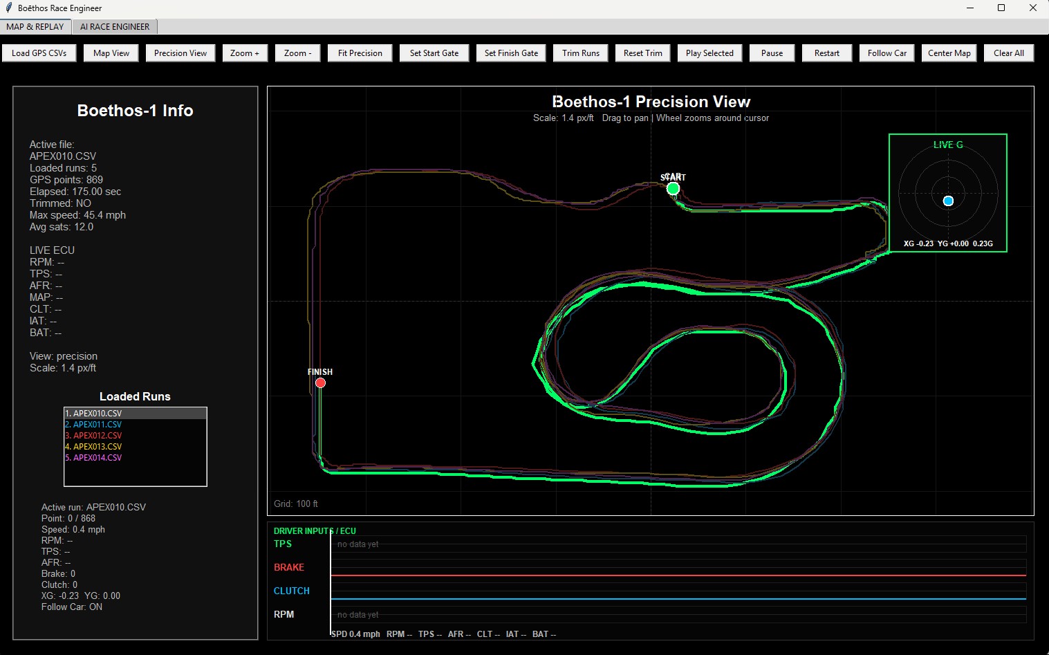 Boēthos software screenshot